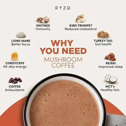 RYZE Organic Mushroom Coffee - 30 Servings